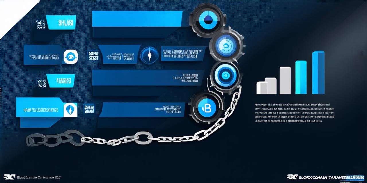 How to see transactions on blockchain