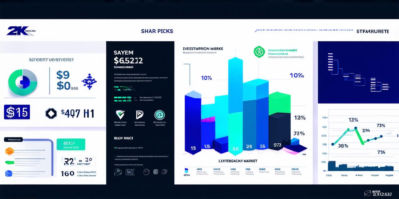 What blockchain to invest in