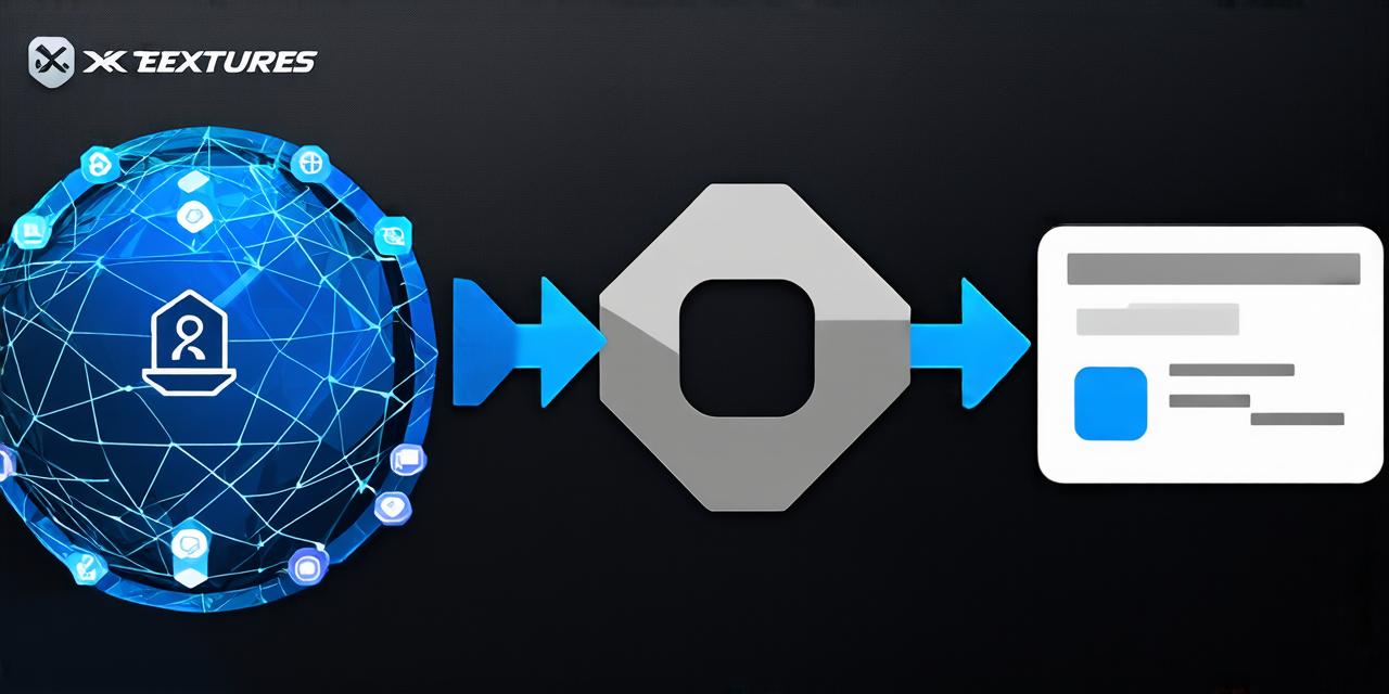 How to verify blockchain with id card