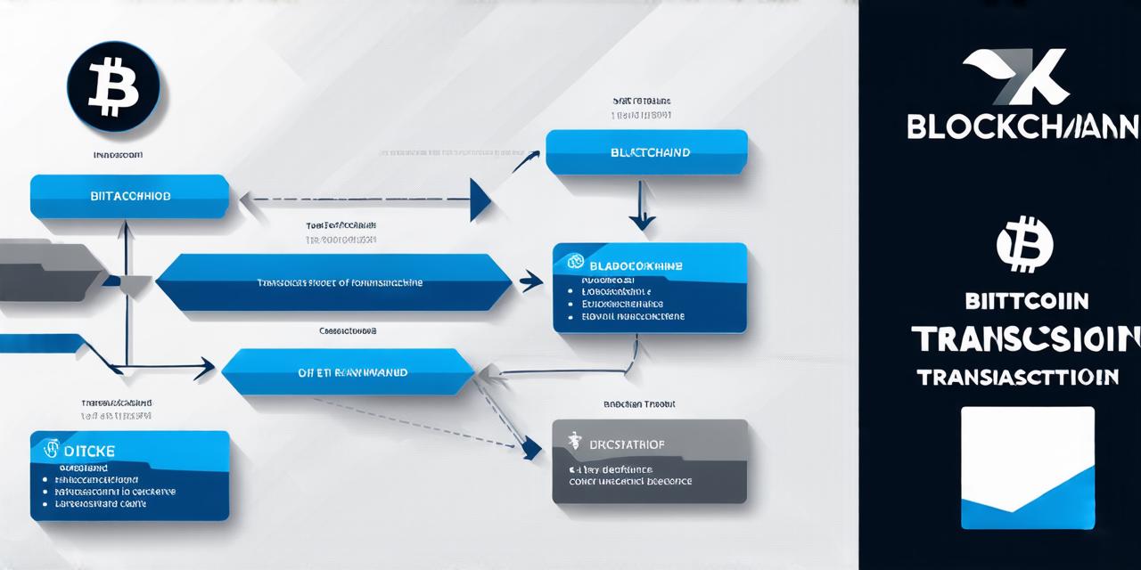 How do i confirm bitcoin transaction on blockchain