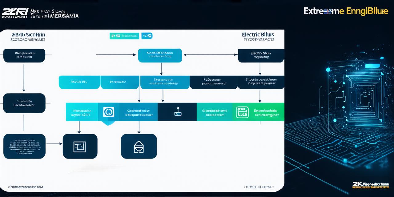 How to become a blockchain engineer